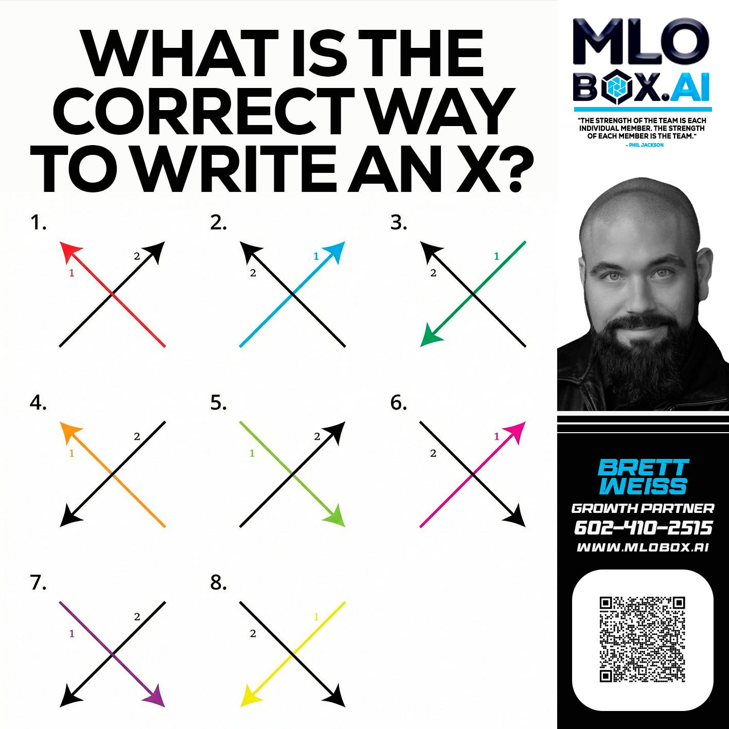 WHAT IS THE CORRECT WAY - Brett Weiss -Branch Manager &  Nationwide Team Lead