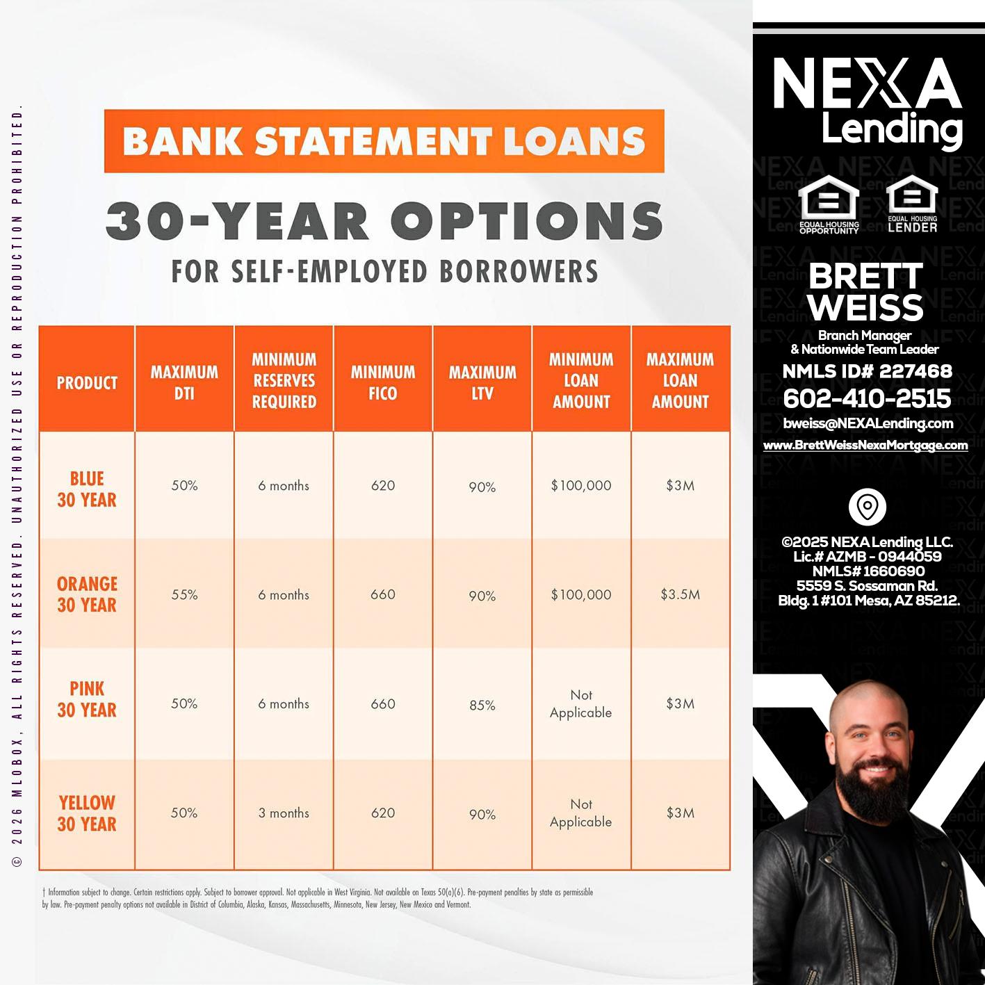 30 YEARS OPTIONS - Brett Weiss -Branch Manager &  Nationwide Team Lead