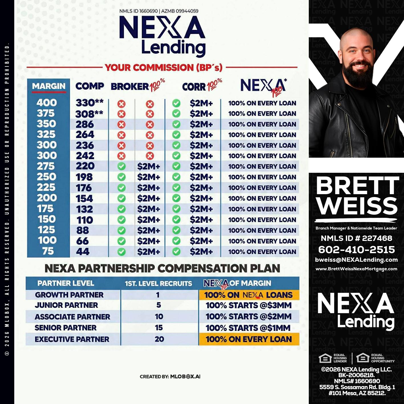 COMP - Brett Weiss -Branch Manager &  Nationwide Team Lead