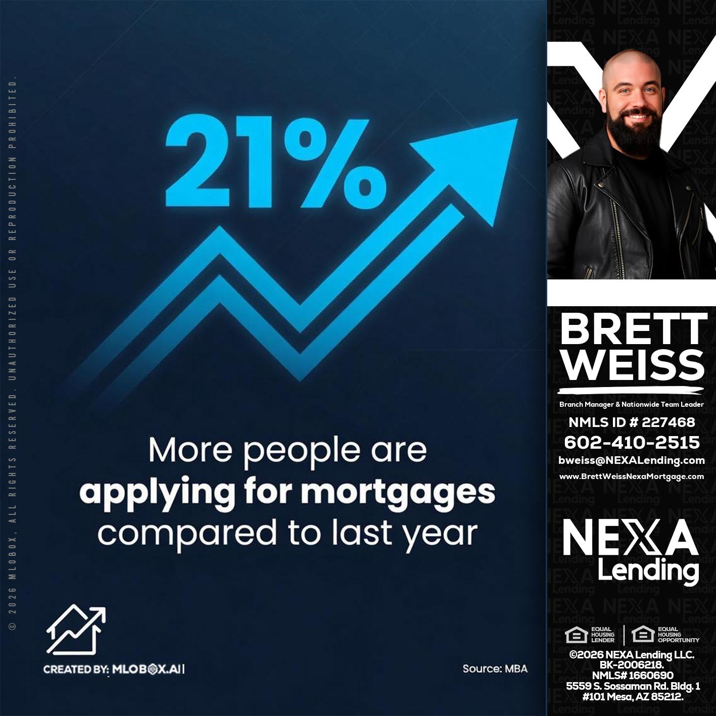 21% - Brett Weiss -Branch Manager &  Nationwide Team Lead